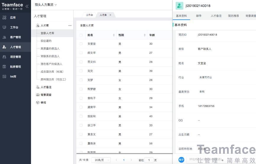 什么是績效考核管理系統？