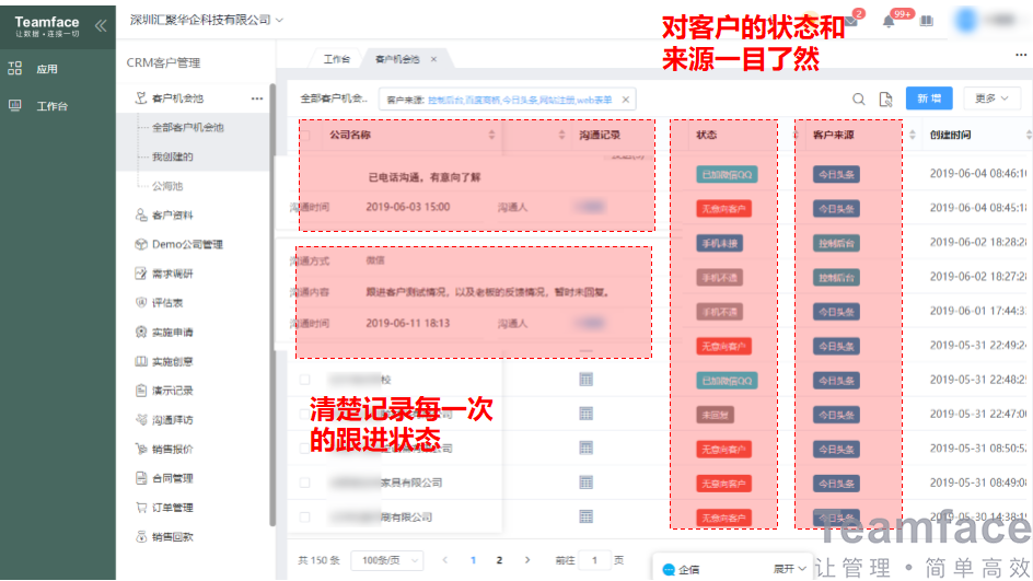 一旦用錯外貿(mào)管理軟件，企業(yè)的銷售額也會跟著下降