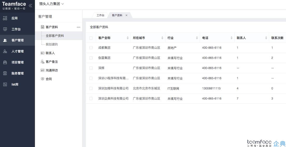 CRM客戶關系管理系統如何解決銷售團隊管理問題？