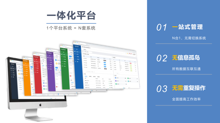 Teamface企典賦予企業(yè)一體化管理系統(tǒng)解決方案