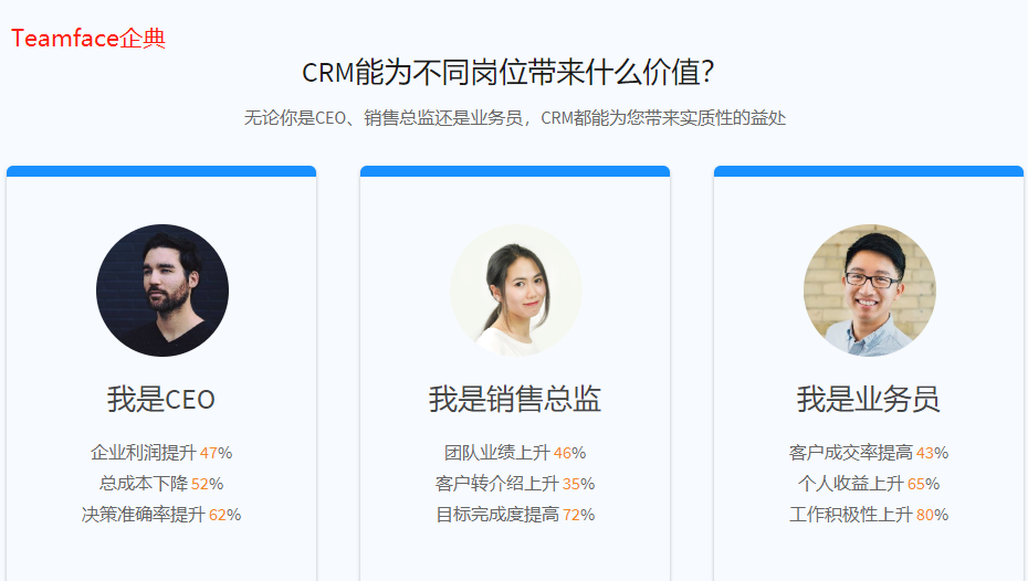 淺析企業(yè)使用移動CRM系統(tǒng)的優(yōu)勢移動CRM