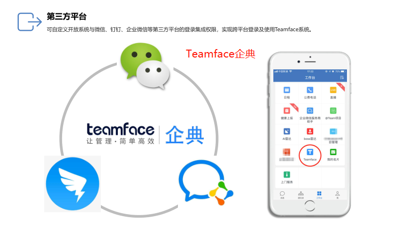 移動CRM系統(tǒng)如何提高銷售效率?