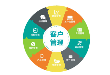 一篇文章，帶你了解電子郵件營銷(EDM)