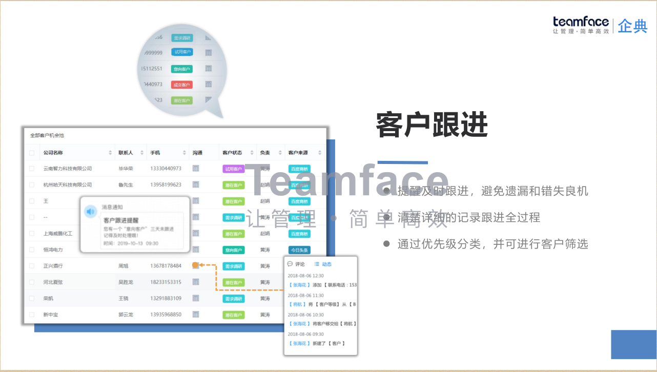 crm銷售管理,CRM系統(tǒng)