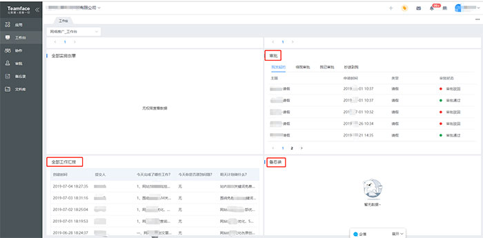 HR工作匯報系統為企業員工制定工作計劃、預計完成時間、匯報、審批，提升辦公效率
