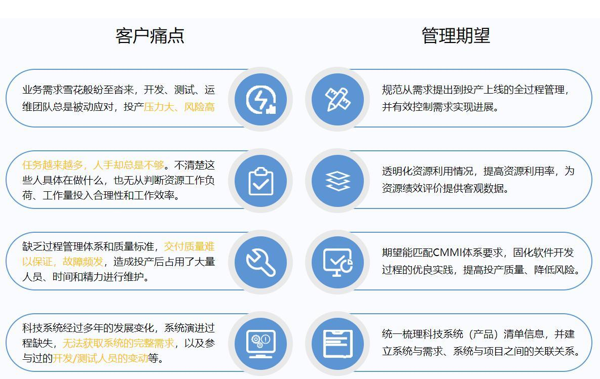 外貿(mào)crm客戶(hù)管理系統(tǒng)