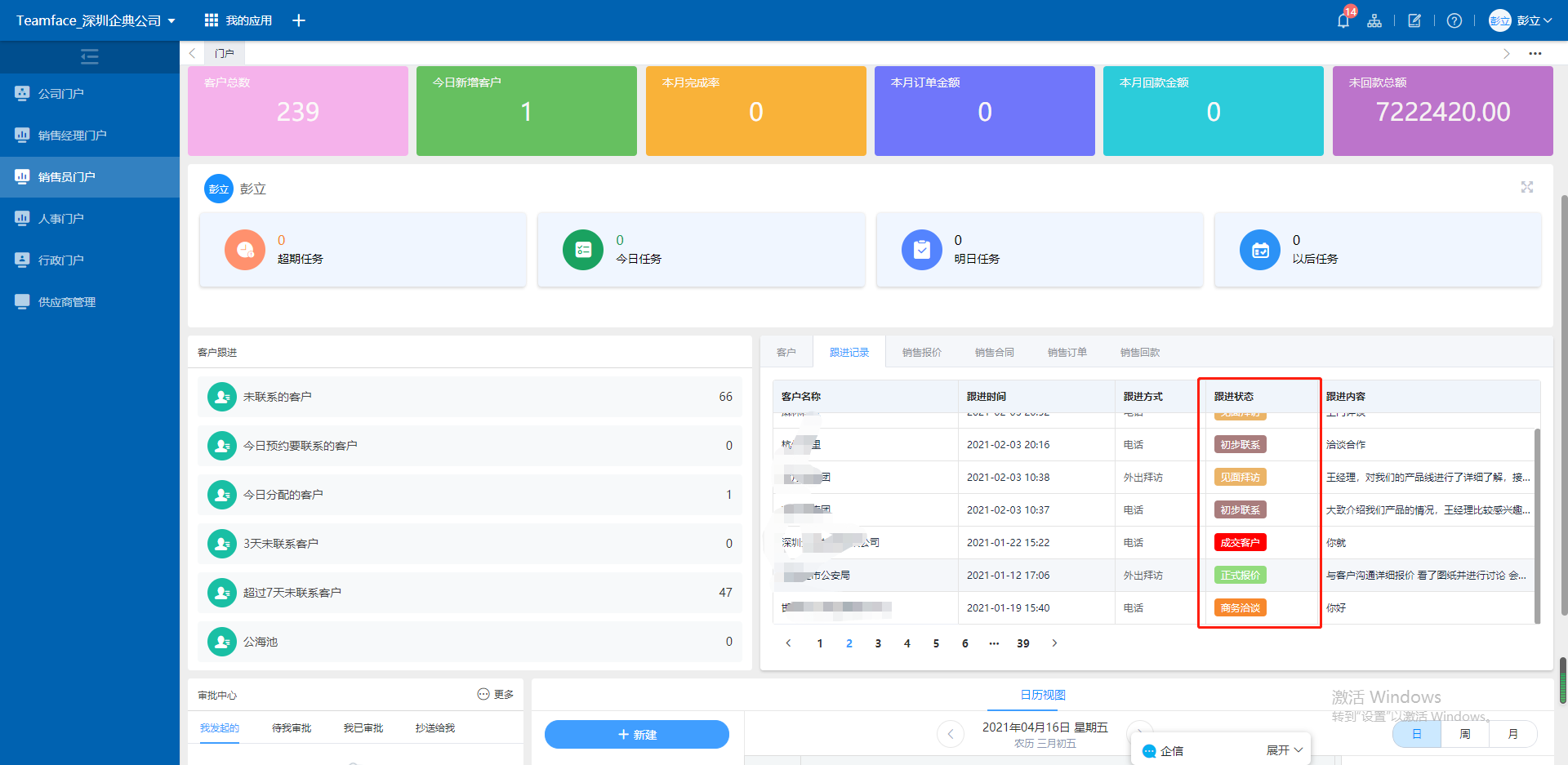 企業(yè)出現(xiàn)這四個(gè)現(xiàn)狀之一，就表明你的企業(yè)需要CRM系統(tǒng)!