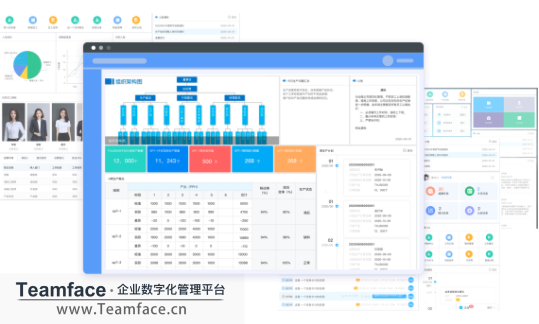 OKR如何讓團隊產生動力，朝目標一起努力？