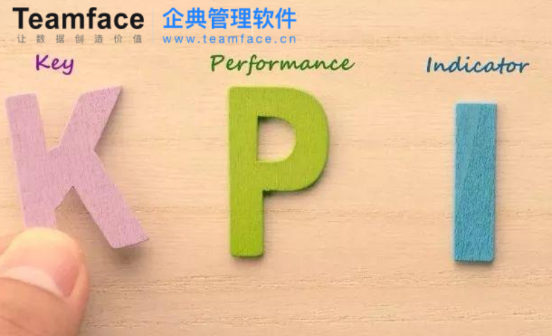 Google、微軟、字節(jié)跳動為何不用KPI？只用ORK？