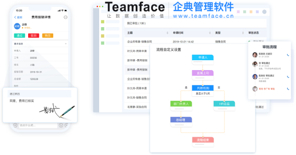 勞務(wù)派遣管理軟件：審批管理
