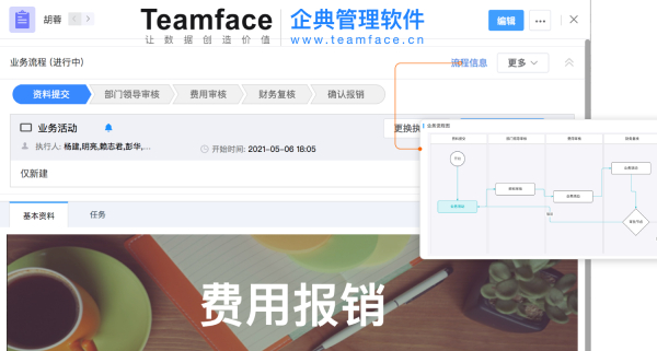 勞務(wù)派遣管理軟件：報(bào)銷管理