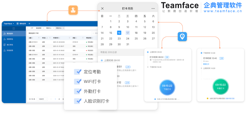 勞務(wù)派遣管理軟件：考勤管理