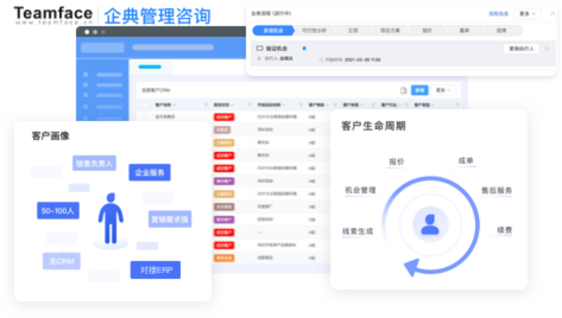 為什么基于低代碼的 CRM 是您的最佳選擇？