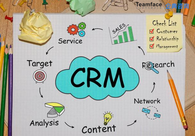 企業實施 CRM系統的 3 個最大問題，以及如何解決這些問題！