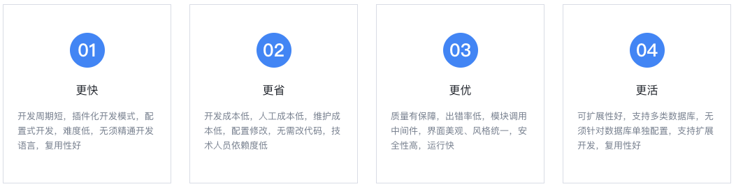 crm系統(tǒng)多少錢(qián)?