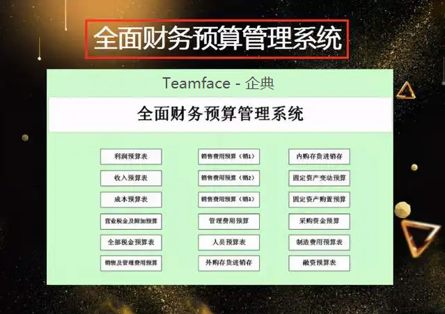 預算管理軟件有哪些？那個好用？