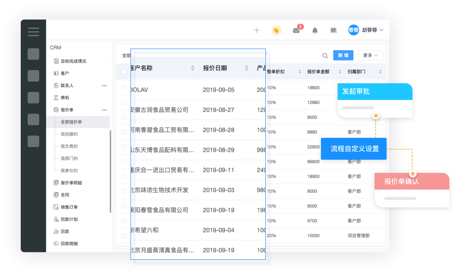 寧波crm,寧波crm軟件,寧波客戶管理軟件,寧波客戶關(guān)系管理系統(tǒng)