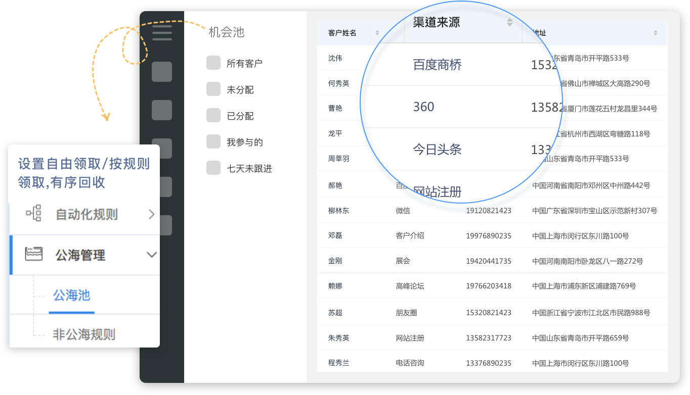 寧波crm,寧波crm軟件,寧波客戶管理軟件,寧波客戶關(guān)系管理系統(tǒng)