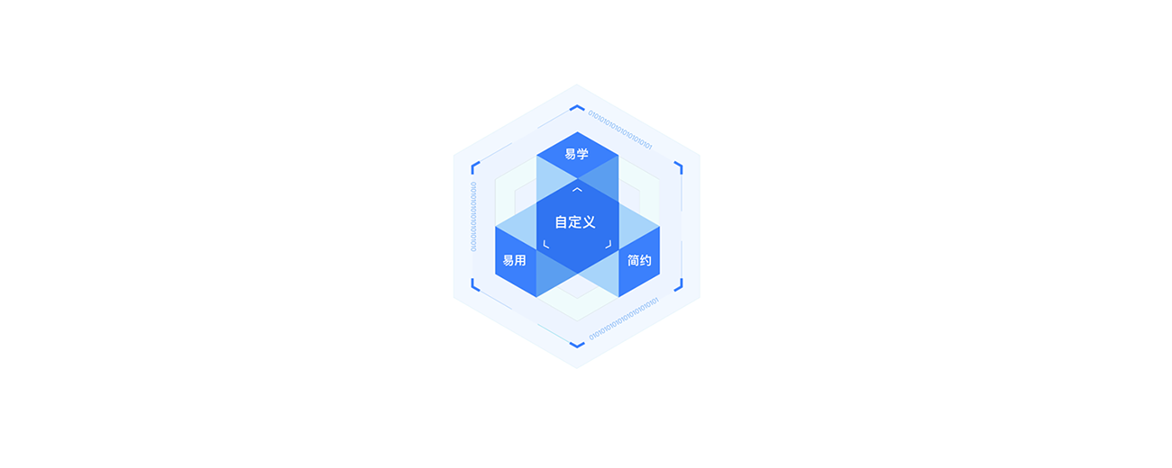 居家辦公系統(tǒng),居家辦公管理軟件