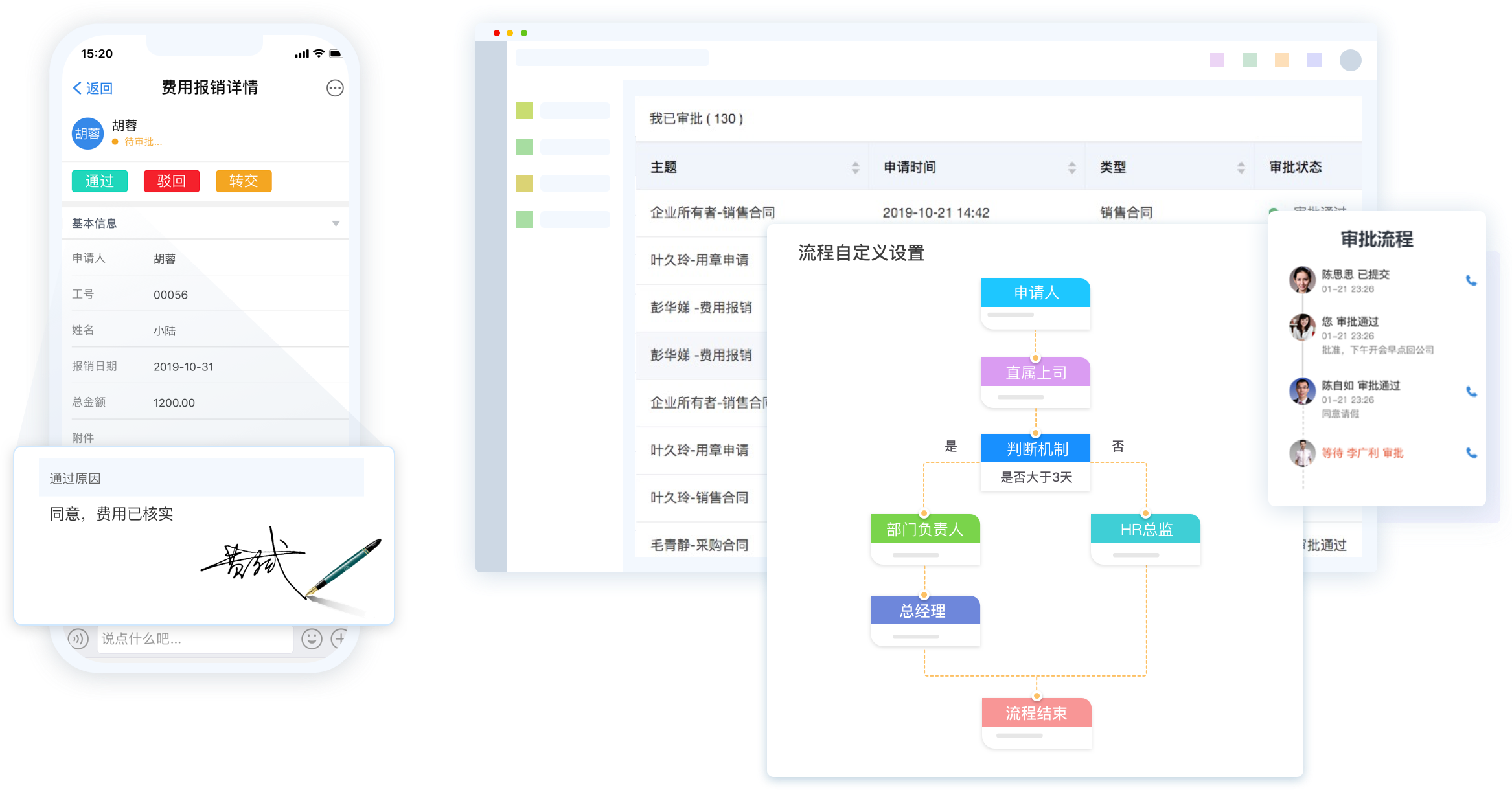 居家辦公系統(tǒng),居家辦公管理軟件