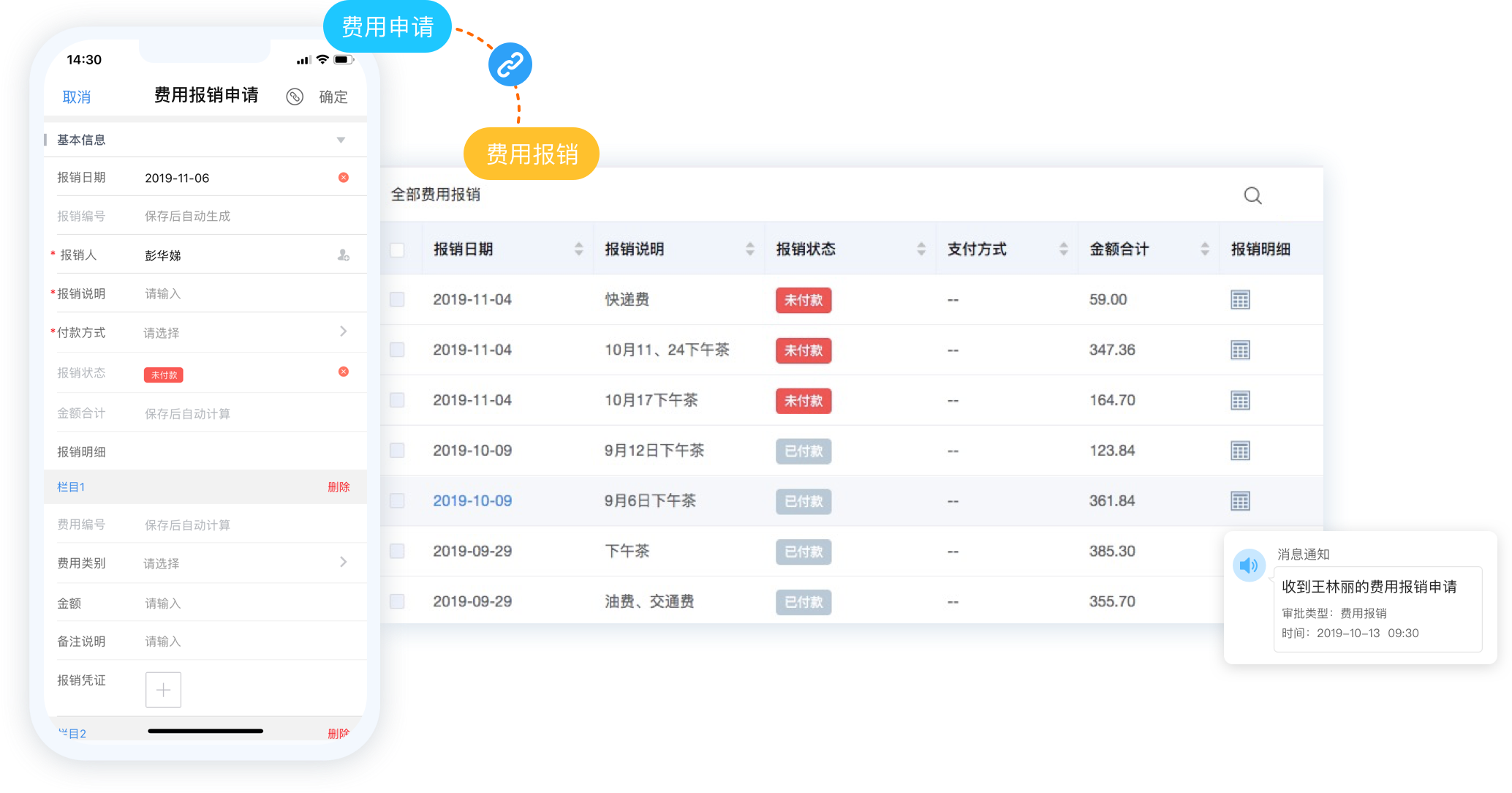 居家辦公系統(tǒng),居家辦公管理軟件