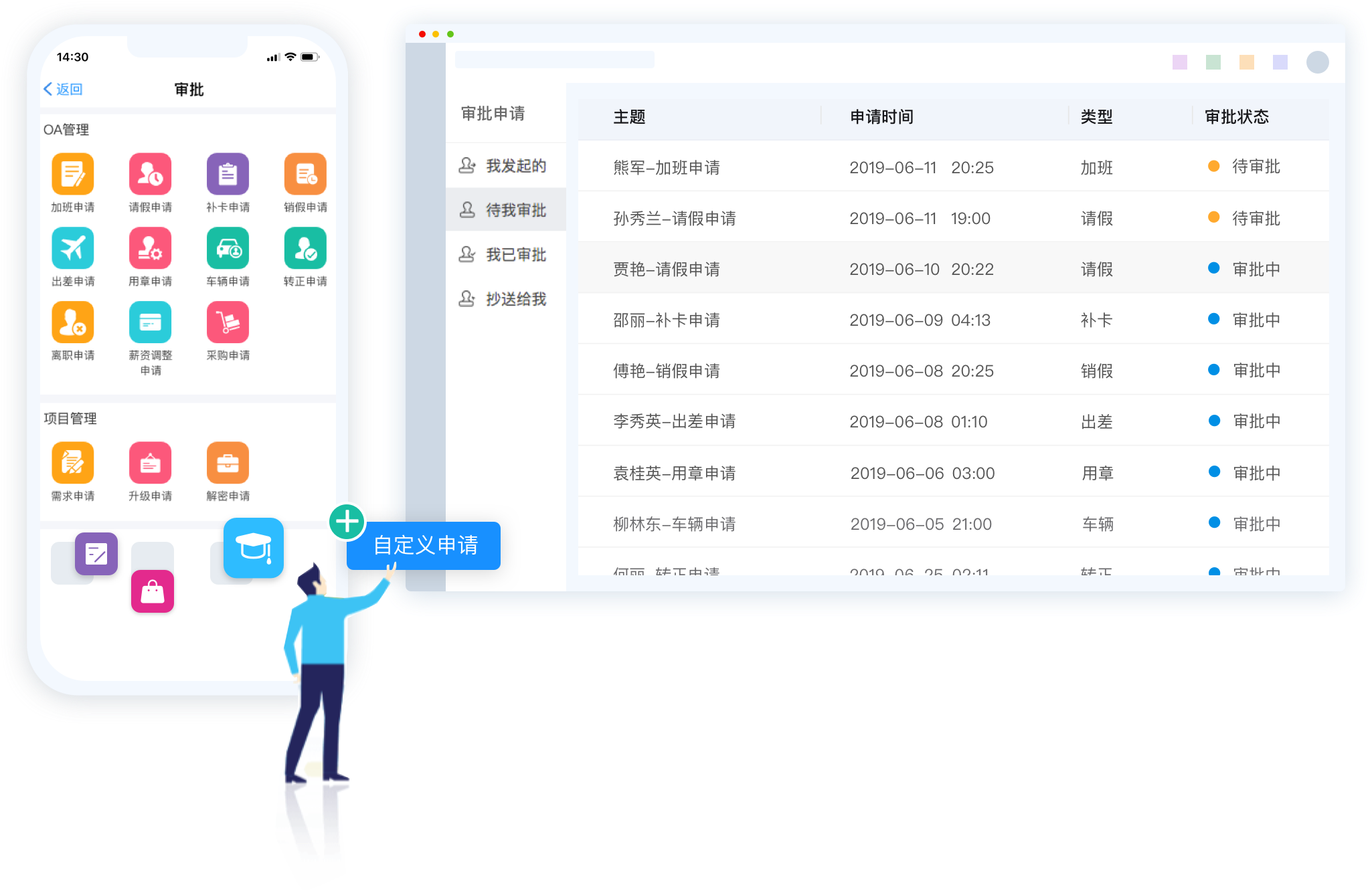 居家辦公系統(tǒng),居家辦公管理軟件